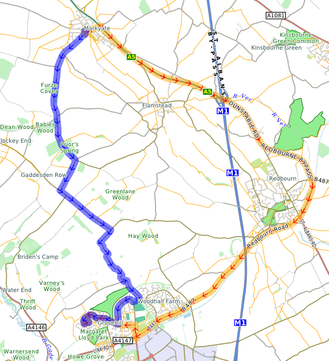 Flexible Routing Using Profiles