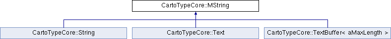 CartoType C++ API: CartoTypeCore::MString Class Reference